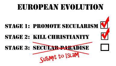 Submit to Islam2